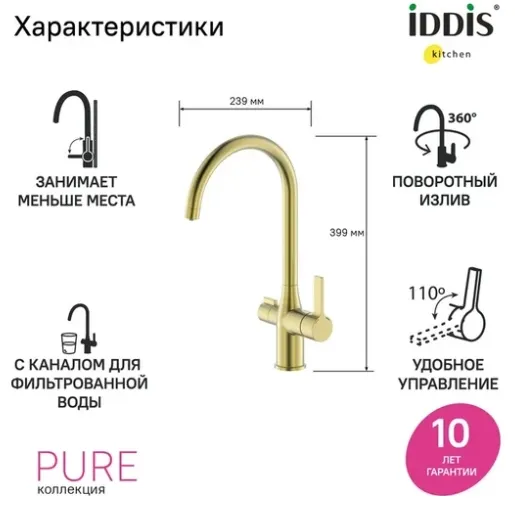 Картина продукта